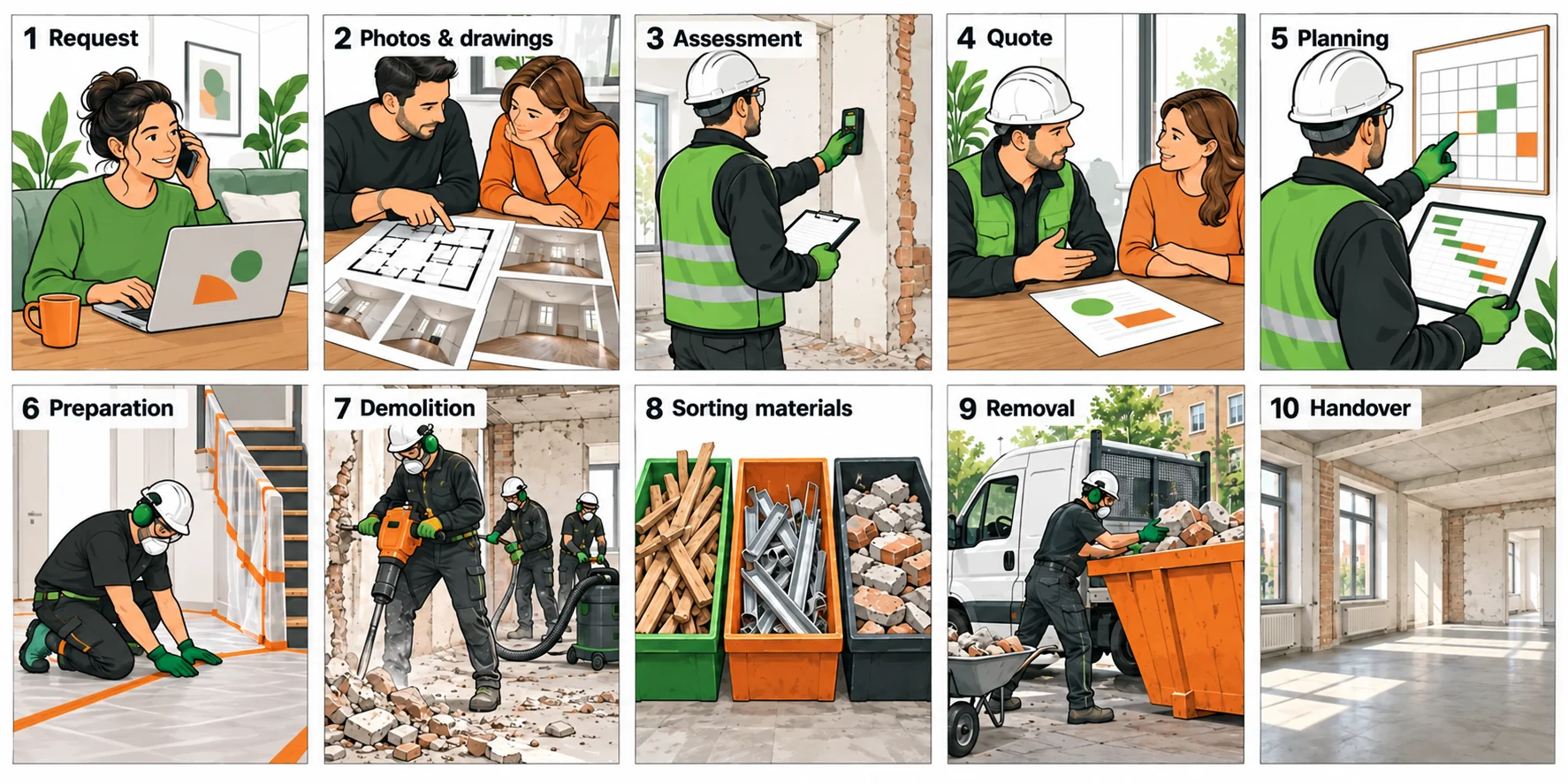 Illustrated demolition process in ten steps, from request to handover.